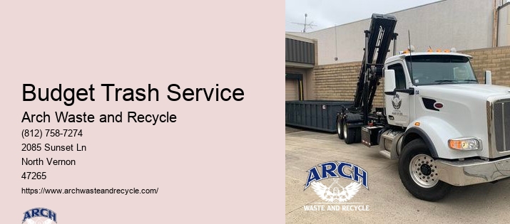 Rent A Dumpster Cost